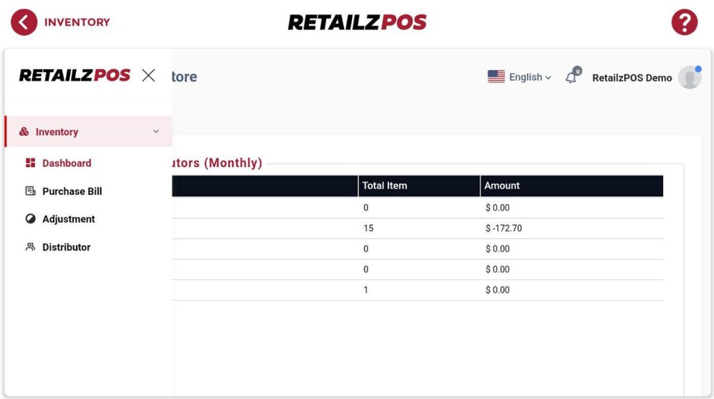 Inventory Main Screen