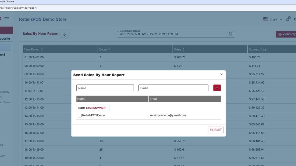 Sales By Hour Report Backoffice Email details