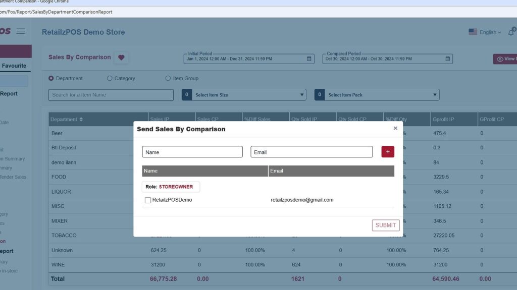 Sales By Comparison Report Backoffice Email details